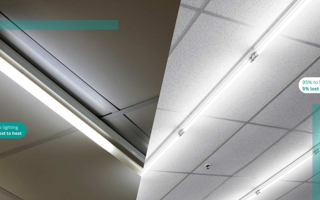 The energy crisis and the phasing out of fluorescent lighting in 2023 – Why should companies change to LED now?